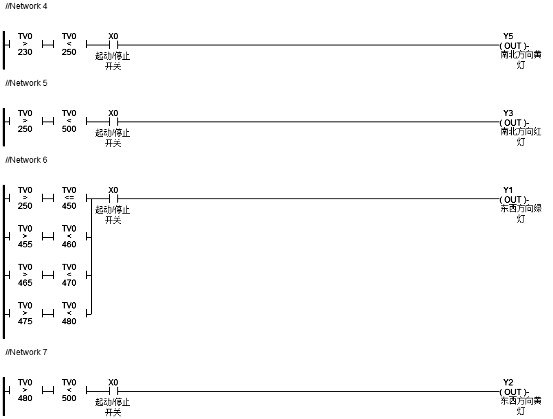 ���a(ch��n)PLC-Haiwell�����飩PLC�ڸ�У�̌W���`�еđ�(y��ng)��4.png
