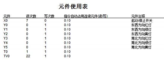 ���a(ch��n)PLC-Haiwell�����飩PLC�ڸ�У�̌W���`�еđ�(y��ng)��1.png