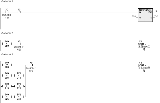 ���a(ch��n)PLC-Haiwell�����飩PLC�ڸ�У�̌W���`�еđ�(y��ng)��3.png