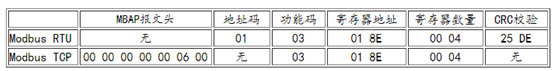 ModBus1.png
