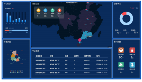 張家口安全生產(chǎn)委員會發(fā)布 “智慧用電”——電氣火災(zāi)的克星1039.png 張家口安全生產(chǎn)委員會發(fā)布 “智慧用電”——電氣火災(zāi)的克星1039.png