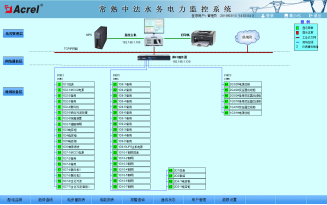 920�����з�ˮ��(w��)����O(ji��n)��ϵ�y(t��ng)-С�Y(ji��)2990.png