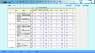 916�K�ݬF����ý�V���Ƶ���ܹ���ϵ�y��Դ����ϵ�y-С�Y2852.png