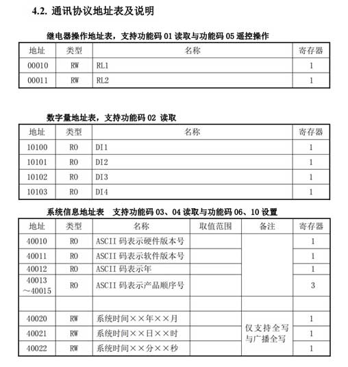 11 �����gModbus�DProfinet�W�P.jpg